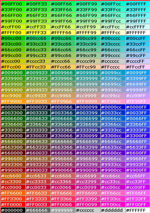 Hexadecimal Colors Hex Color Generator