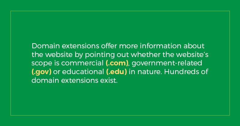 domain extention meanings