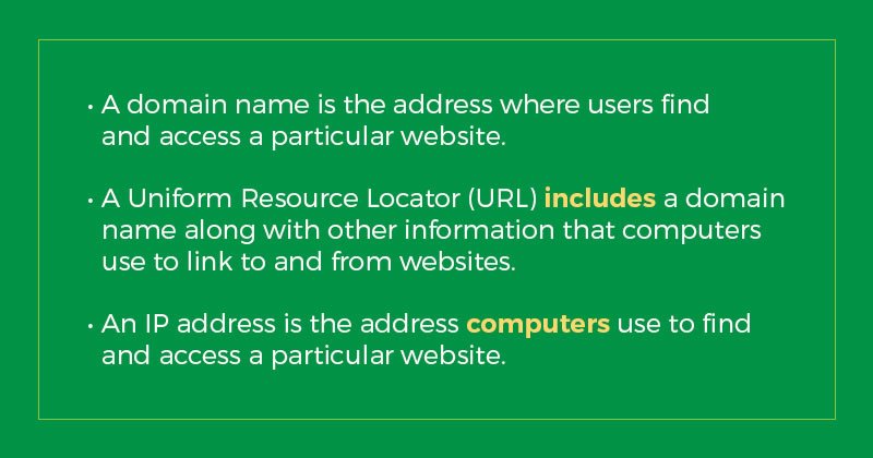 domain name ip address difference